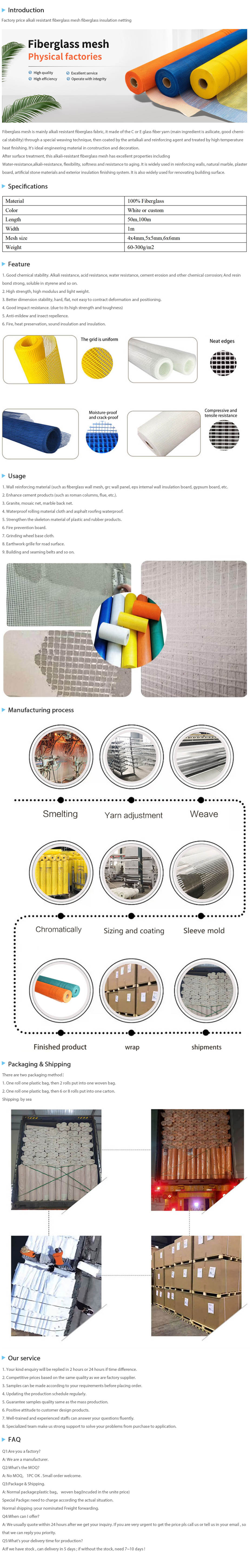 4x4 145g fiberglass mesh roll for Turkey 4x4 145g fiberglass mesh roll for Turkey