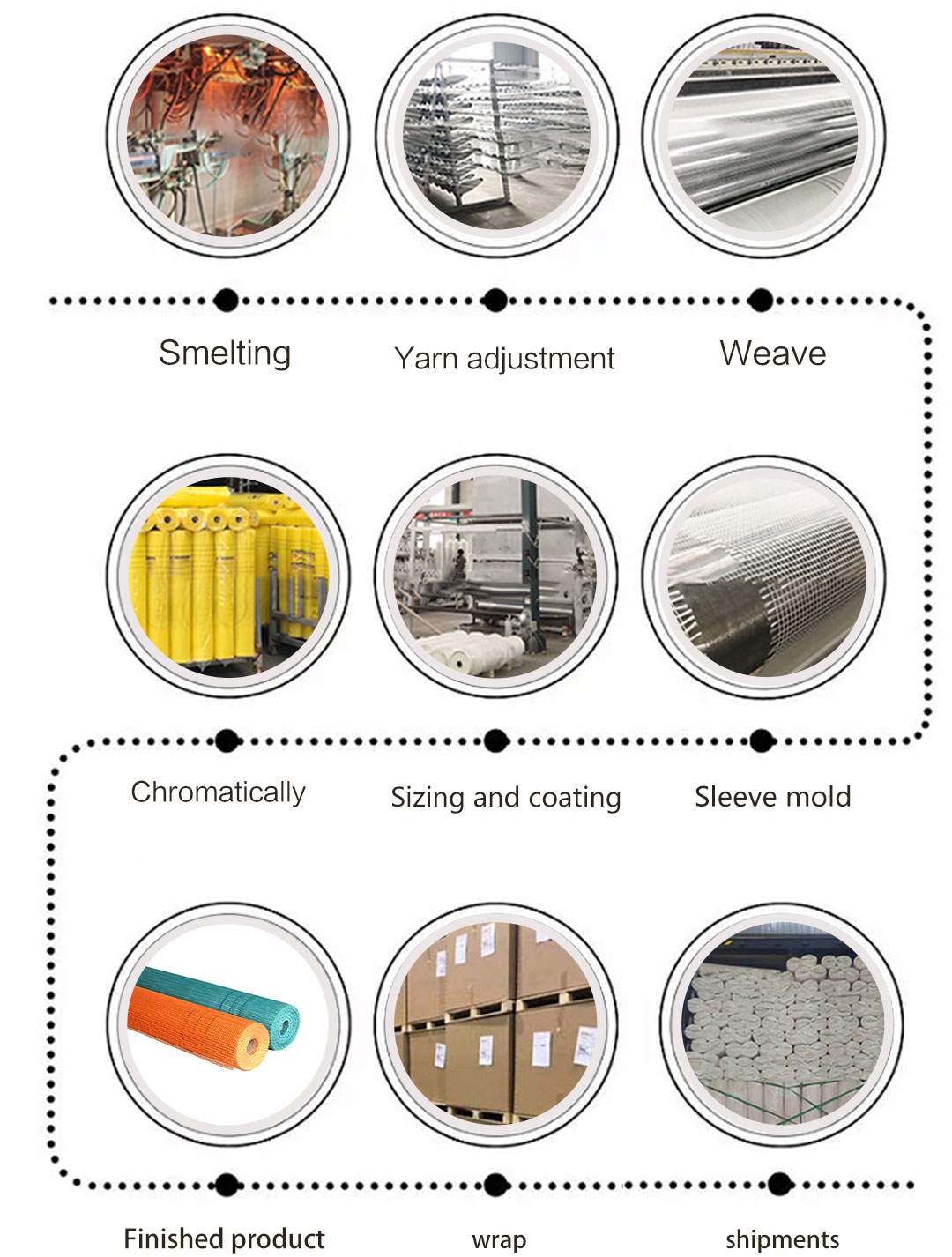 ጥቁር fibreglass የሜክስ አሠራሪ