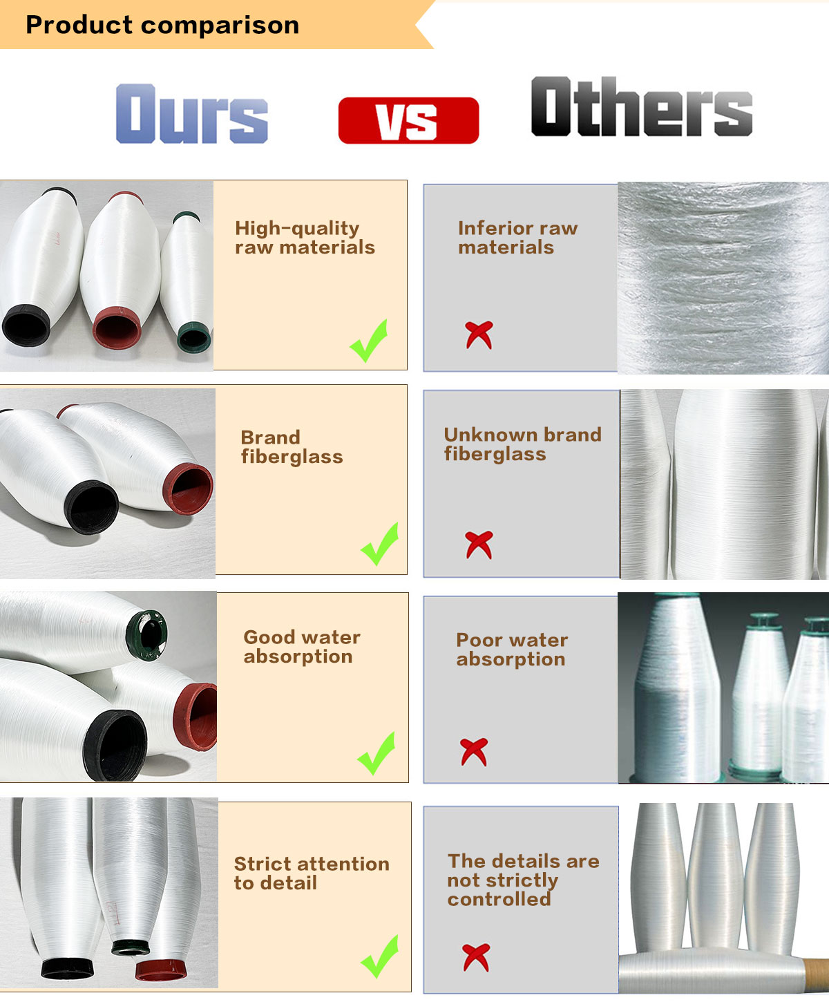 buy concrete fiberglass mesh buy concrete fiberglass mesh