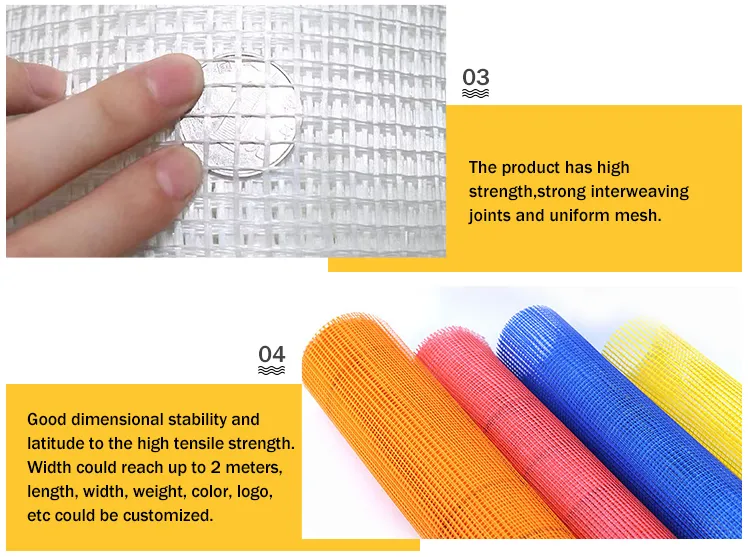 fibreglass net pricelist fibreglass net pricelist